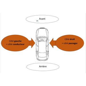 phare secours peugeot 306 1997 droit nm ro