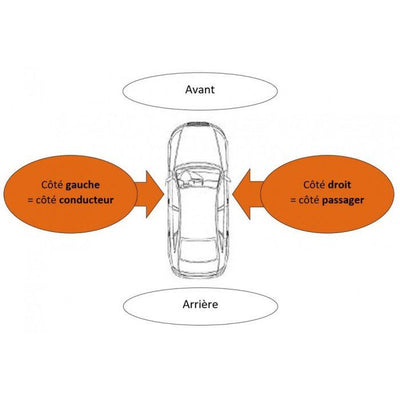 optique audi a3 2004 droit