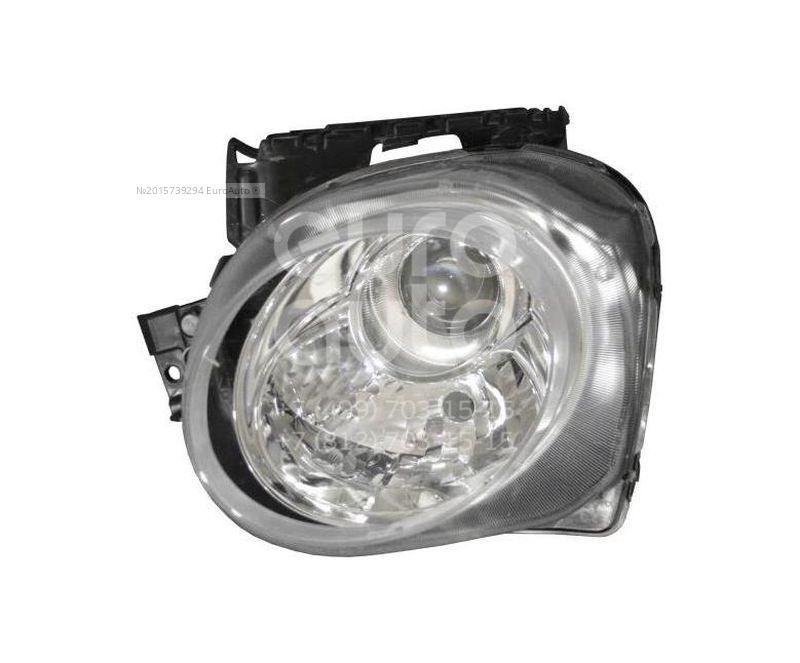 OPTIQUE NISSAN JUKE 2014 2019 GAUCHE AVEC LOUPE - RT MAROC
