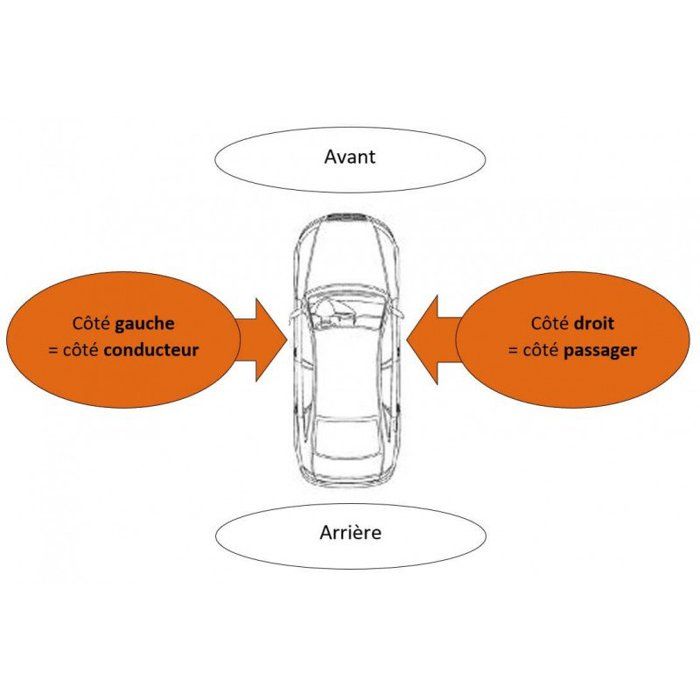 optique dacia duster 2018 droit