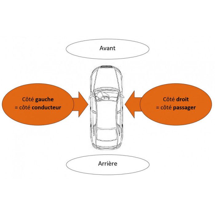 retroviseur citroen berlingo 2013 droit electrique